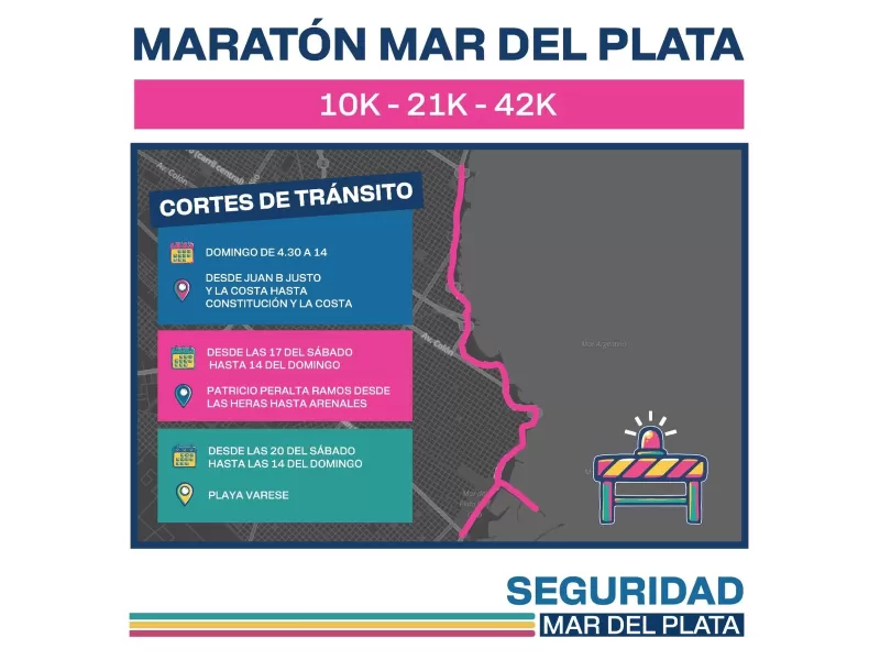 Se corre una nueva edición de la Maratón de Mar del Plata