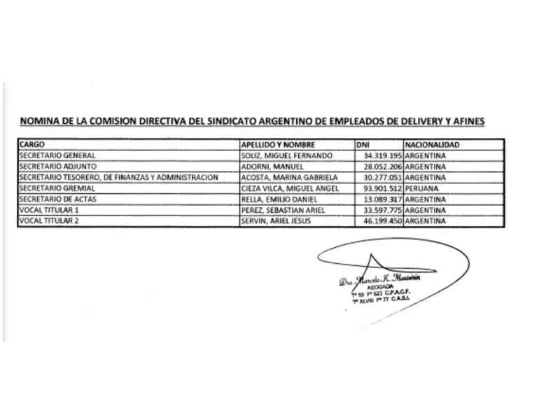 ¿Elige tu Adorni preferido? Salió a la luz el pasado sindicalista y combativo del vocero presidencial