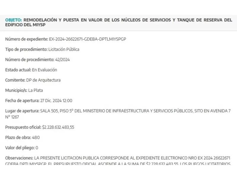 Kicillof gastará miles de millones en remodelar un edificio mientras 7 de cada 10 niños en la provincia de Buenos Aires no comen