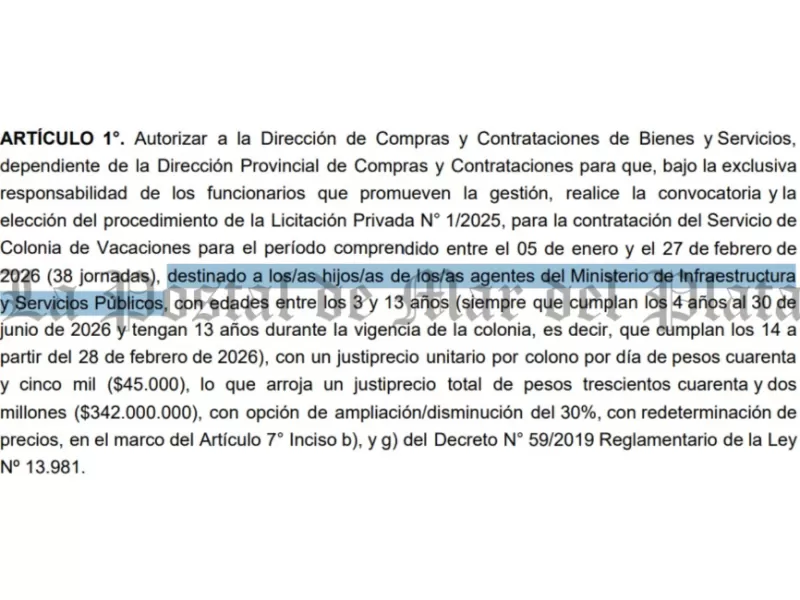 Axel Kicillof impulsa en Buenos Aires otra iniciativa recreativa para hijos de estatales pese a la crisis económica