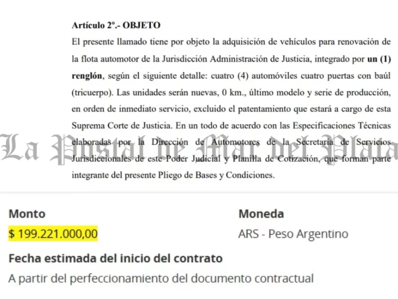 Indignación por la compra de autos de lujo por parte de la Suprema Corte bonaerense