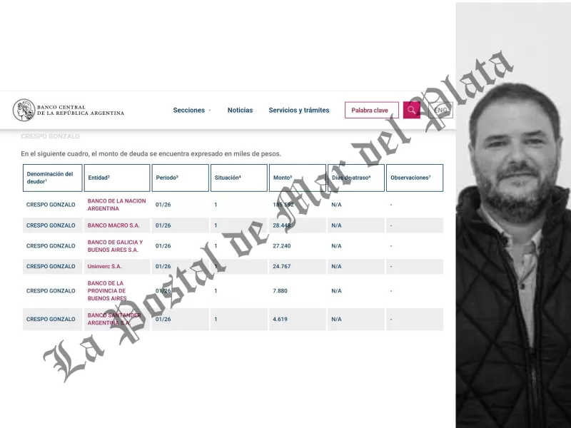Esc&aacute;ndalo en 9 de Julio: un dirigente libertario bajo sospecha por un presunto pr&eacute;stamo millonario