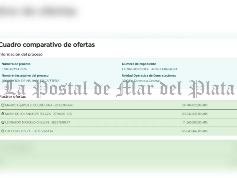 Doce meses de medialunas garantizadas: Gendarmer&iacute;a hace el pedido y el Gobierno paga la cuenta