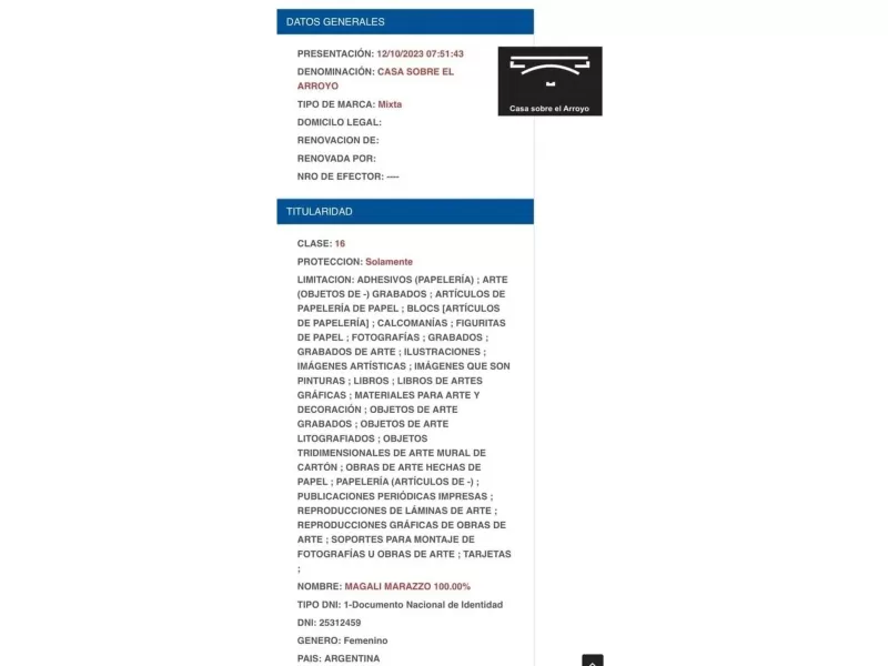Funcionaria kirchnerista se apropió de un museo municipal tras registrarlo a su nombre
