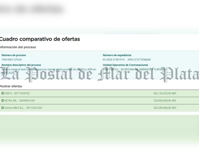 Diego Santilli qued&oacute; se&ntilde;alado por aprobar un gasto de hasta 726 millones de pesos para una feria tur&iacute;stica