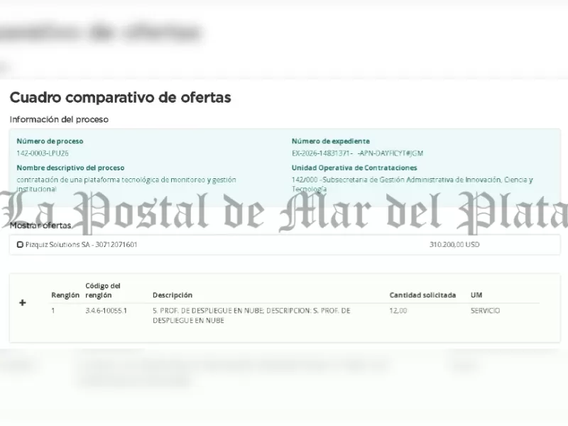 El Gobierno destina fondos en d&oacute;lares a software de control interno mientras persisten recortes en sectores sensibles