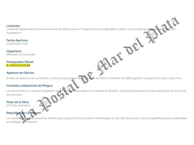 Santa Fe: en la provincia de los narcos, Pullaro va a gastar 3 mil millones de pesos en una pista de skate