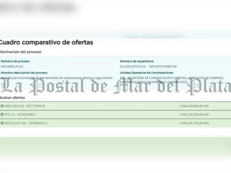 Un contrato firmado por Manuel Adorni con cifras millonarias genera sospechas por v&iacute;nculos empresariales