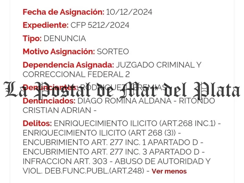 Investigación revela posible red de sociedades offshore y propiedades no declaradas del diputado Ritondo