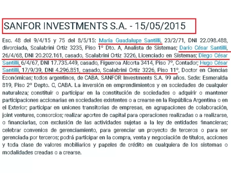 El diputado Santilli habría quedado expuesto por la difusión de sus polémicos vínculos con 14 sociedades anónimas familiares
