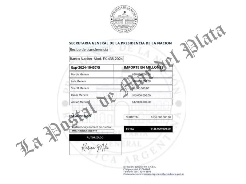 Salarios en la Casa Rosada: se conocieron los sueldos del entorno presidencial y crece la pol&eacute;mica