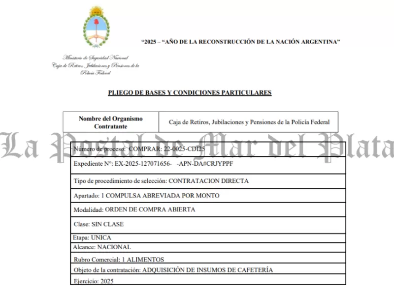 El Ministerio de Seguridad aprob&oacute; una millonaria compra de caf&eacute; en medio de denuncias por crisis salarial y emocional