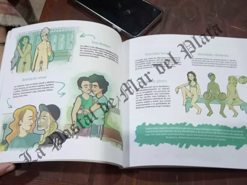 Denuncian contenido explícito en libros de la ESI en escuelas bonaerenses