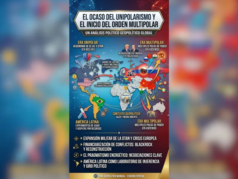 El ocaso del unipolarismo y el inicio del orden multipolar