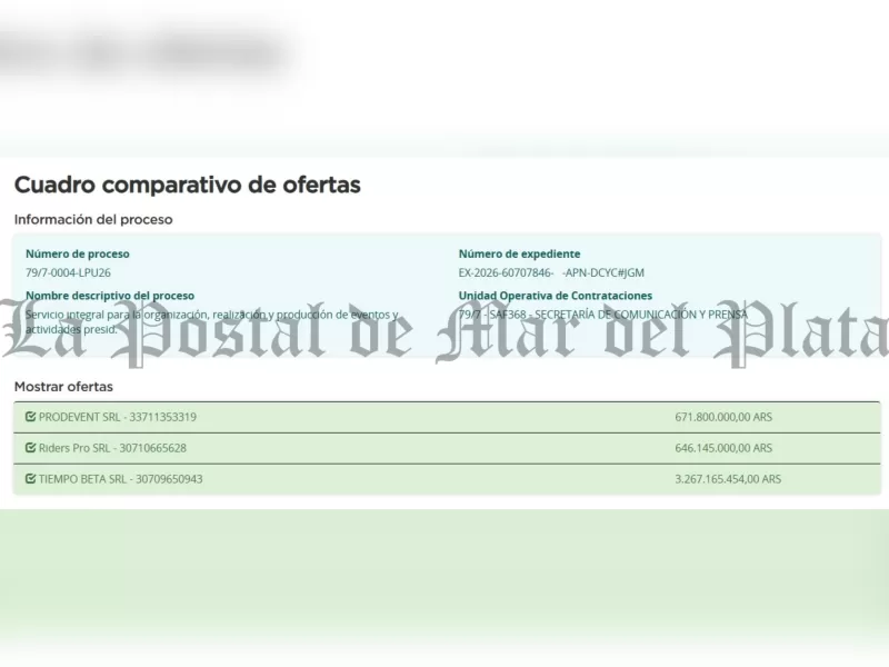 En plena pr&eacute;dica de austeridad, el Gobierno contempla 3.267 millones de pesos para organizar los actos de Milei