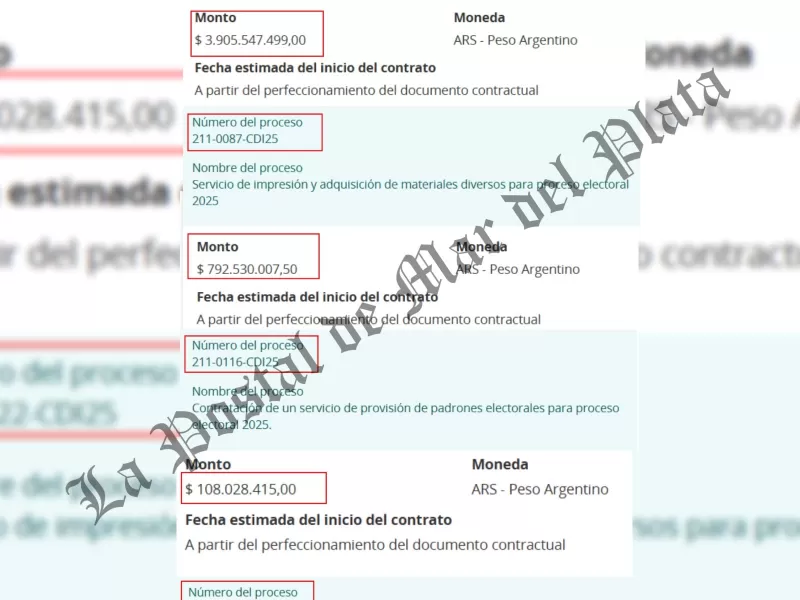El desdoblamiento electoral de Kicillof, en provincia de Buenos Aires, costará más de 105 mil millones de pesos