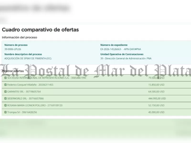 Entre ajustes y reclamos, Milei autoriza una fuerte inversi&oacute;n en gas pimienta para control de manifestaciones