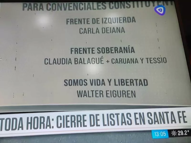 ¿Se bajaría Amalia Granata para apoyar a Walter Eiguren como convencional constituyente en Santa Fe?