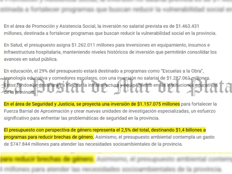 Axel Kicillof eleva la inversión en políticas de género y deja rezagadas las partidas de Justicia