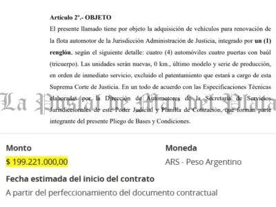 Indignación por la compra de autos de lujo por parte de la Suprema Corte bonaerense
