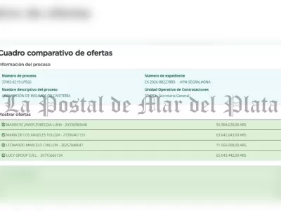 Doce meses de medialunas garantizadas: Gendarmer&iacute;a hace el pedido y el Gobierno paga la cuenta