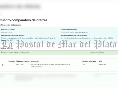 La motosierra de Milei fren&oacute; frente al INCAA y dej&oacute; pasar una contrataci&oacute;n cercana a los 464 millones