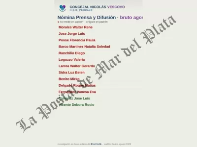 Pehuaj&oacute;: cuestionan la estructura de Prensa de Zurro y apuntan a v&iacute;nculos pol&iacute;ticos