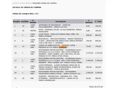 Los vínculos y negocios de Rigoni, el principal sospechoso de la muerte de Natacha Jaitt