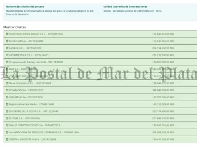 "Toto" Caputo ajusta afuera pero prepara un Palacio de Hacienda renovado con fondos estatales