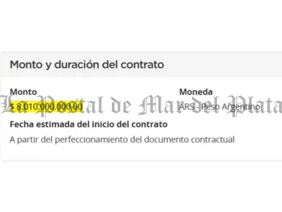 Kicillof proyecta gastar más de 8 mil millones en pan dulce y turrones pese a denunciar que no puede sostener obras provinciales