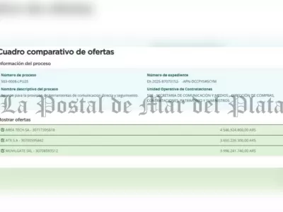 Un contrato firmado por Manuel Adorni con cifras millonarias genera sospechas por v&iacute;nculos empresariales