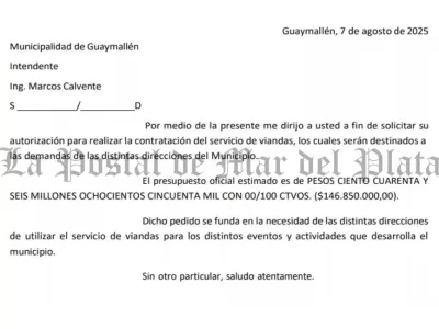 Mendoza: advierten que el municipio de Guaymallén no justifica el uso de 147 millones en viandas