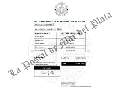 Salarios en la Casa Rosada: se conocieron los sueldos del entorno presidencial y crece la pol&eacute;mica