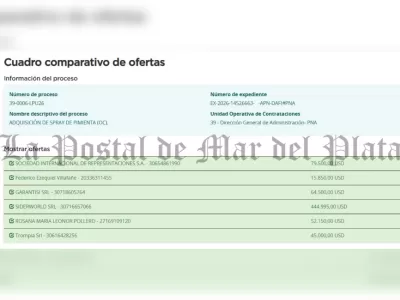 Entre ajustes y reclamos, Milei autoriza una fuerte inversi&oacute;n en gas pimienta para control de manifestaciones