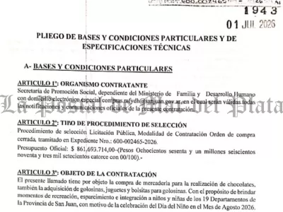 San Juan enfrenta cr&iacute;ticas luego de aprobar una licitaci&oacute;n de 861 millones para festejos infantiles en plena crisis social