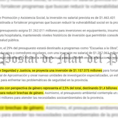Axel Kicillof eleva la inversión en políticas de género y deja rezagadas las partidas de Justicia